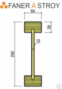 фото Балка GreenLum-240L, 1 м.пог