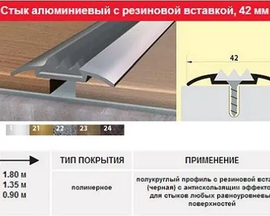 фото Стык с резиновой вставкой ширина 42 мм длина 1,8м