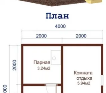 фото Строительство бань