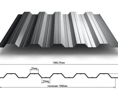 фото Профилированный лист НС35 оцинкованный, с полимерным покрытием