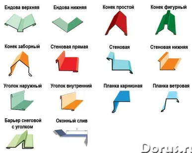 фото Планка карнизная