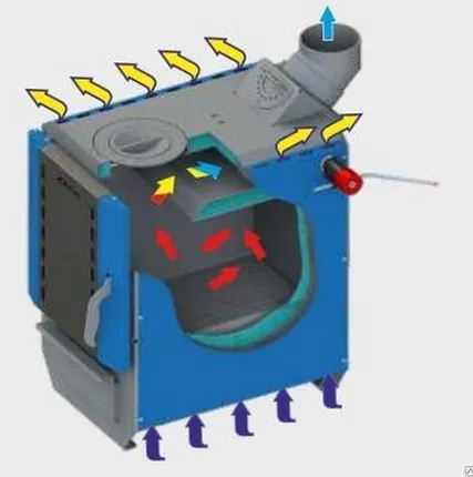 Фото №2 Угольный котел Zota Box-10 кВт