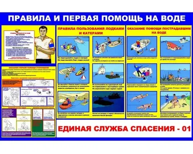 фото Стенд "Правила и первая помощь на воде"