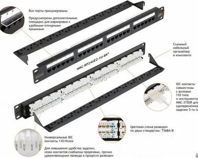 фото Патчпанель NIKOMAX NMC-RP24UE2-1U-BK
