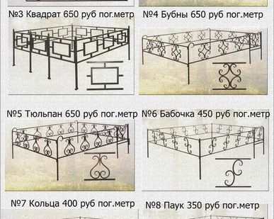 фото Ограды на Могилу