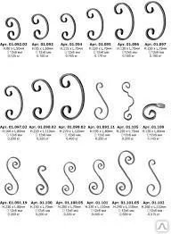 фото Элемент кованый Вензель М15-190-140 любые заготовки