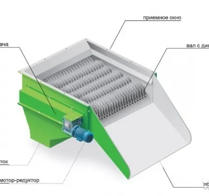Фото №0 дисковый сепаратор в Коврове