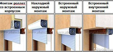 фото Защитные роллеты. Накладной наружный монтаж