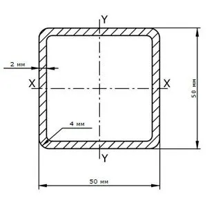 Фото №0 Труба профильная 50х50х2.0