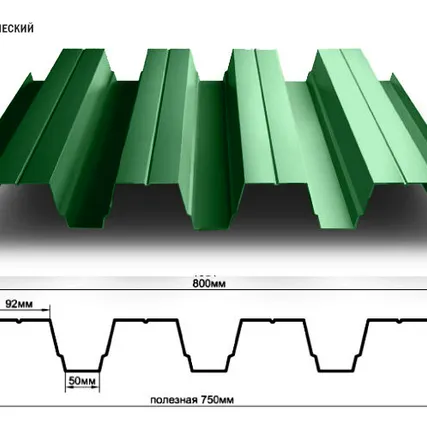 Фото №0 Профнастил Н-75 мм ЛКП цинк