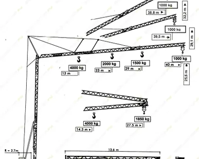 фото Аренда башенного крана Terex Comedil CBR 40H-4, Ростов-на-Дону