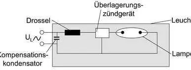 фото Лампа газоразрядная ртутная HQL 125Вт эллипсоидная E27 OSRAM 4050300012377