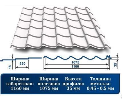 Фото №0 Металлочерепица "Джокер" 9003 белый