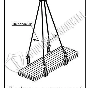 фото Схема «Профнастил оцинкованный и окрашенный» (300х400 мм)