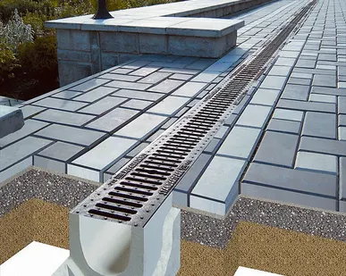 фото Водоотводение линейное