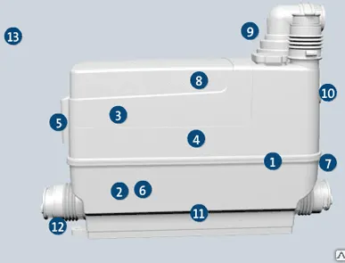 фото Канализационная установка Sololift2 C-3 (насосная станция)