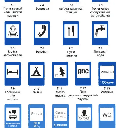 Фото №0 Знаки сервиса; знаки особых предписаний;