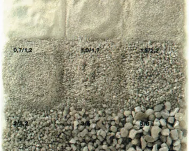 фото Рассев материалов