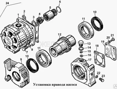 фото Насос шестеренный НШ 100 А-3 "ANTEY" Гидросила (НШ-100 В)