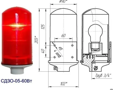 фото Заградительный огонь низкой интенсивности СДЗО-05-60Вт &gt;10cd, тип А