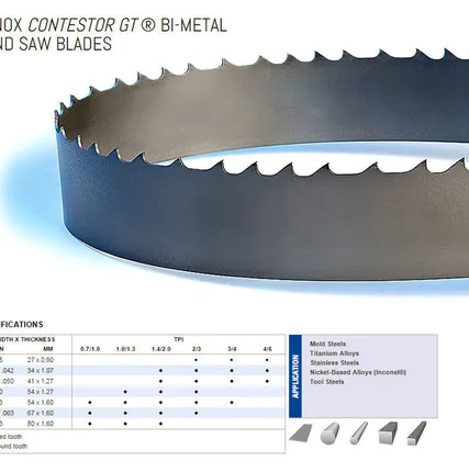 Фото №0 LENOX Contestor, биметаллическое полотно (ленточная пила)