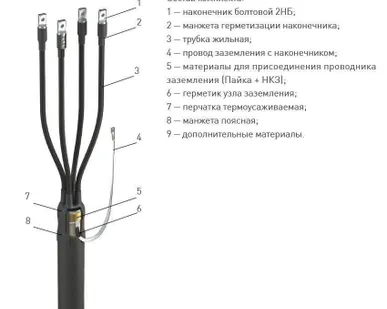 фото Муфта на 1 Кв 4КВ(Н)Тп 1-(35-50) с наконечниками (универсальная)
