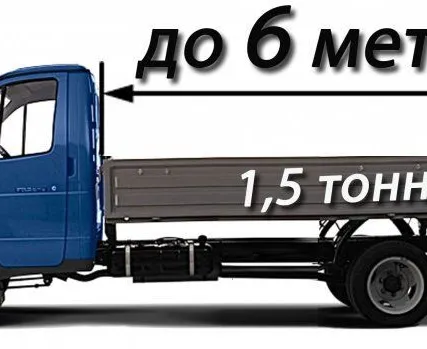 Фото №0 Доставка материалов газелью