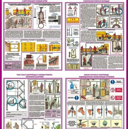 Фото №0 Плакат безопасность работ в газовом хозяйстве