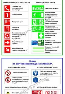фото Знаки пожарной безопасности (ГОСТ)