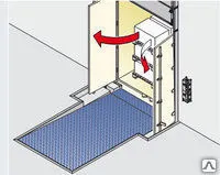 фото Перегрузочные мосты с выдвижной аппарелью HORMANN