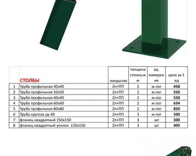 фото Столбы , ворота и калитки для 3Д заборов