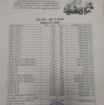Фото №0 ФБС, Колодезные изделия