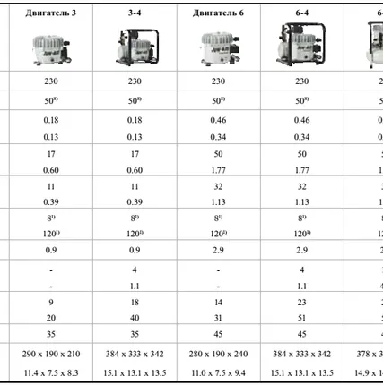 Фото №0 Компрессор JUNAIR