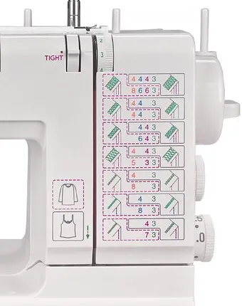 Фото №0 Распошивальная машина Janome Cover Pro D Max