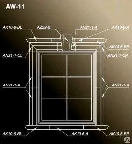 Фото №0 Комплект обрамлений Оконный проем AW-11