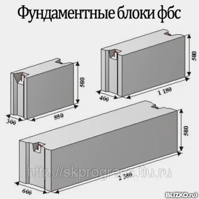 Фото №0 Блок фундаментный ФБС 12-3-6