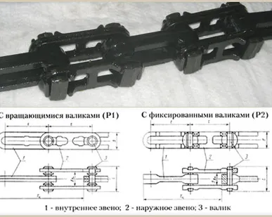 фото цепь тяговая Р2-100-220