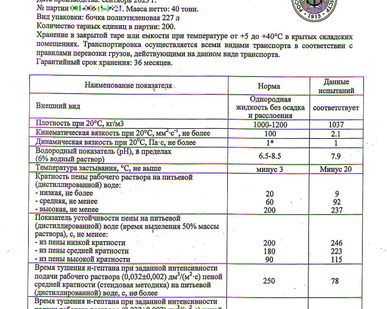 фото ПО-6спм с РМРС Пожарный Морской ТУ 2481-003-74779329-2005