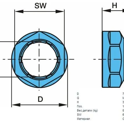 Фото №0 Гайка оси балансира BPW M48x3 SW 65 аналог
