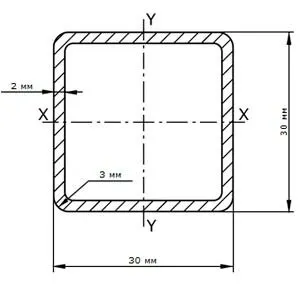 фото Труба профильная 30х30х2.0