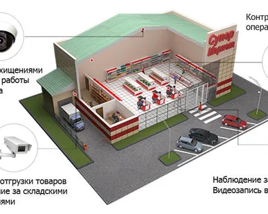фото Монтаж системы Видеонаблюдения