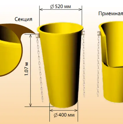Фото №0 МУСОРОПРОВОД СТРОИТЕЛЬНЫЙ