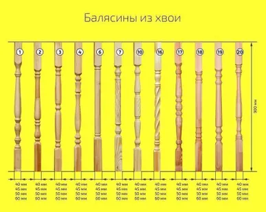 фото Балясина сосна 900*50*50 № 16 резная