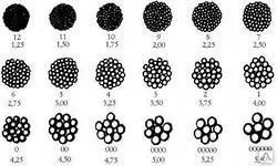 Фото №0 Дробь литая улучшенная стальная d.0,3мм