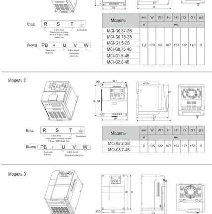 Фото №1 частотный преобразователь 220 Вольт Instart Симферополь (Крым)