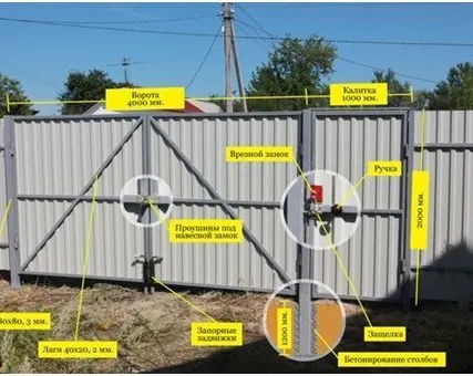 Фото №0 Распашные ворота из профнастила с установкой.
