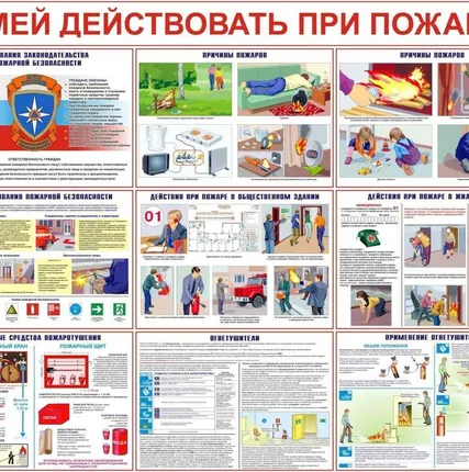 Фото №0 Комплект "Умей действовать при пожаре" 10 л. А3