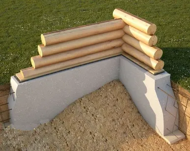 фото Работы по фундаменту