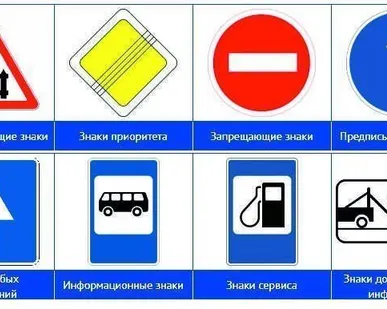фото Изготовление дорожного знака