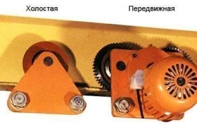 фото Тележка к тали модели CD (тележка для ворот) 5 т. передвижная